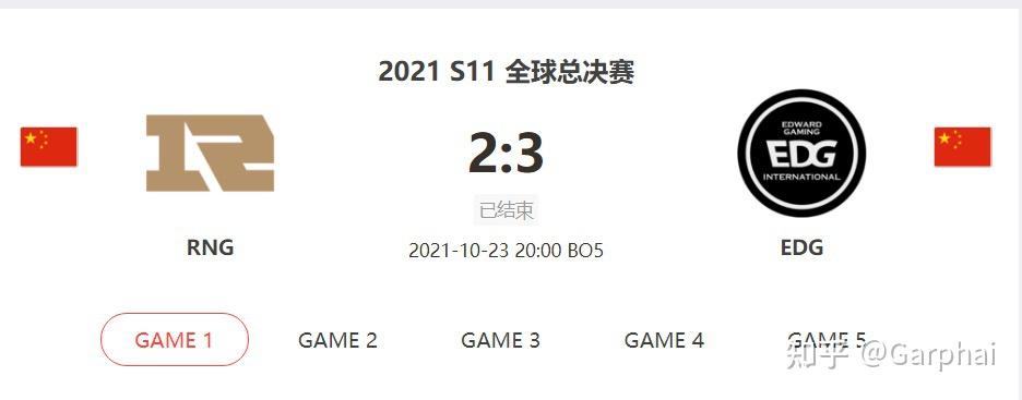 阿扎伦卡连续二十场比赛得分超过势不可挡，RNG挑战极限！